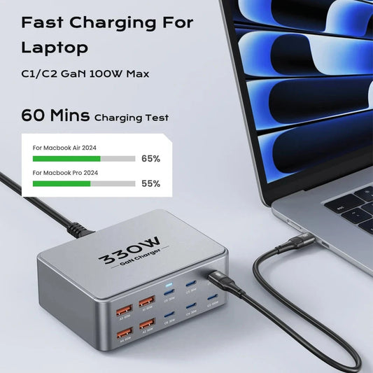 Multiport Fast Charging Station